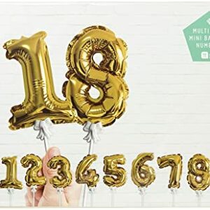 Party Time - number balloons