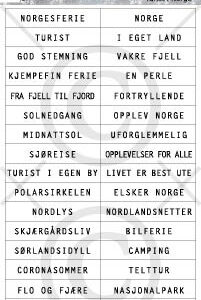 Klistremerker - turist i Norge